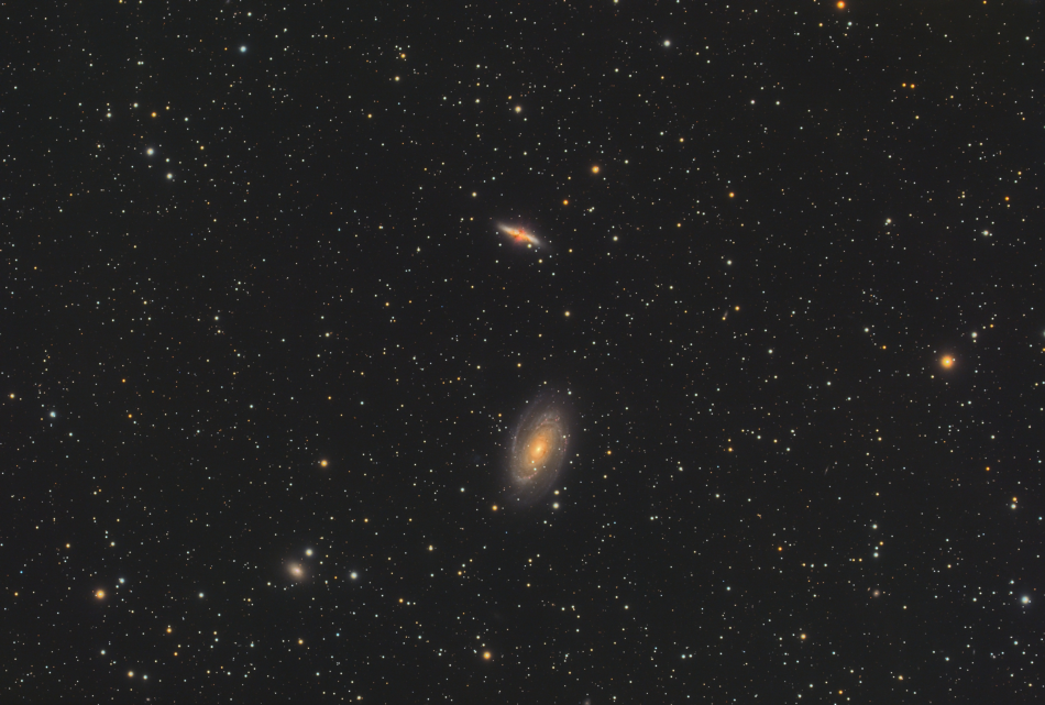 M81, M82