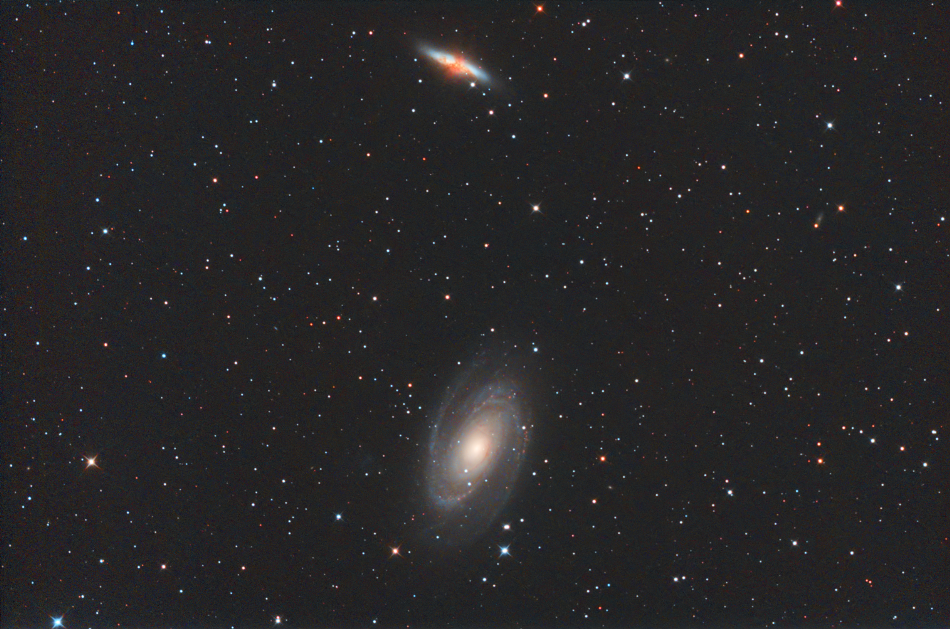 M81, M82